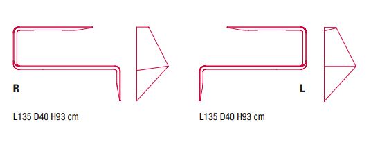 mamba dim 1 mamba dim 1