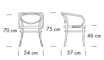 DIMENSION 2 DIMENSION 2