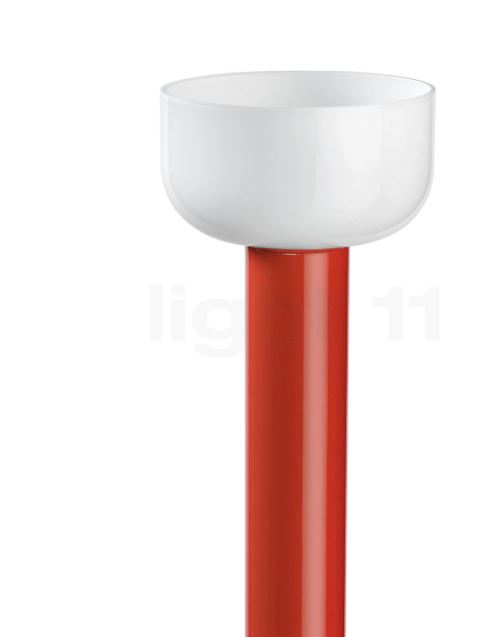 Καταγραφή Καταγραφή