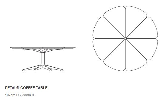 Καταγραφή 2 Καταγραφή 2